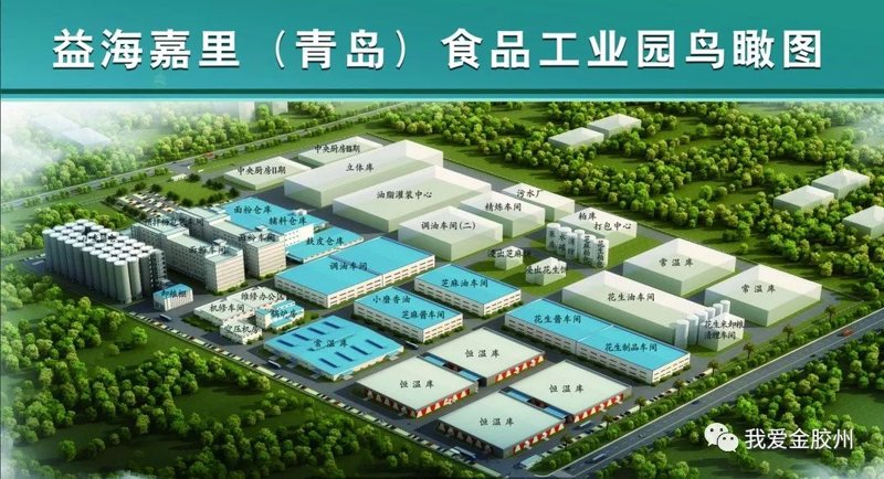 调油车间