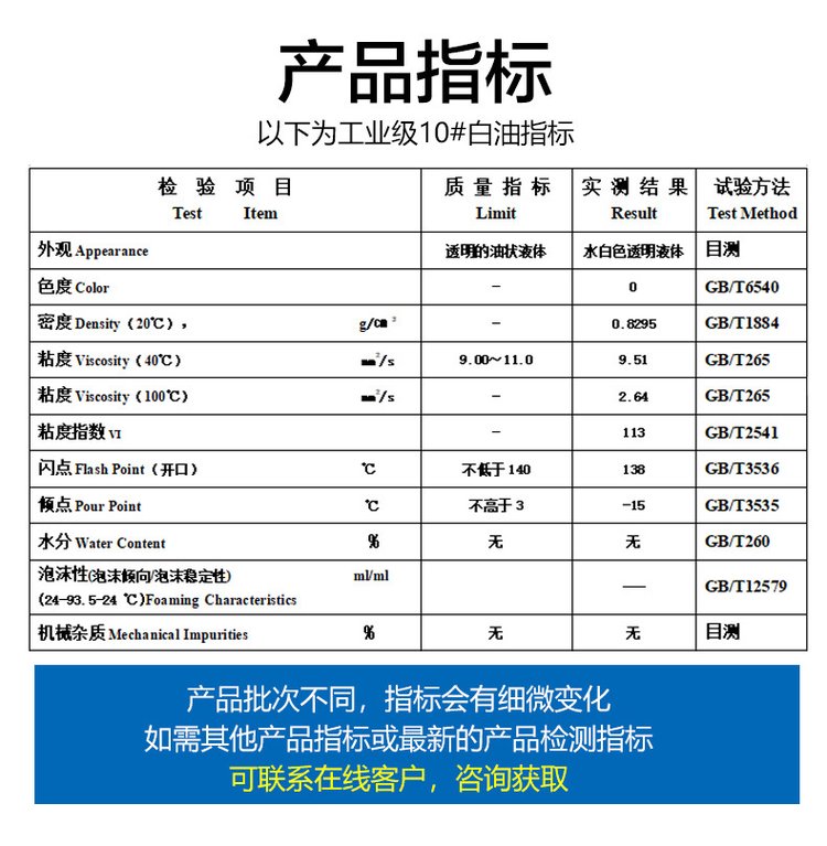 润滑油OEM代工